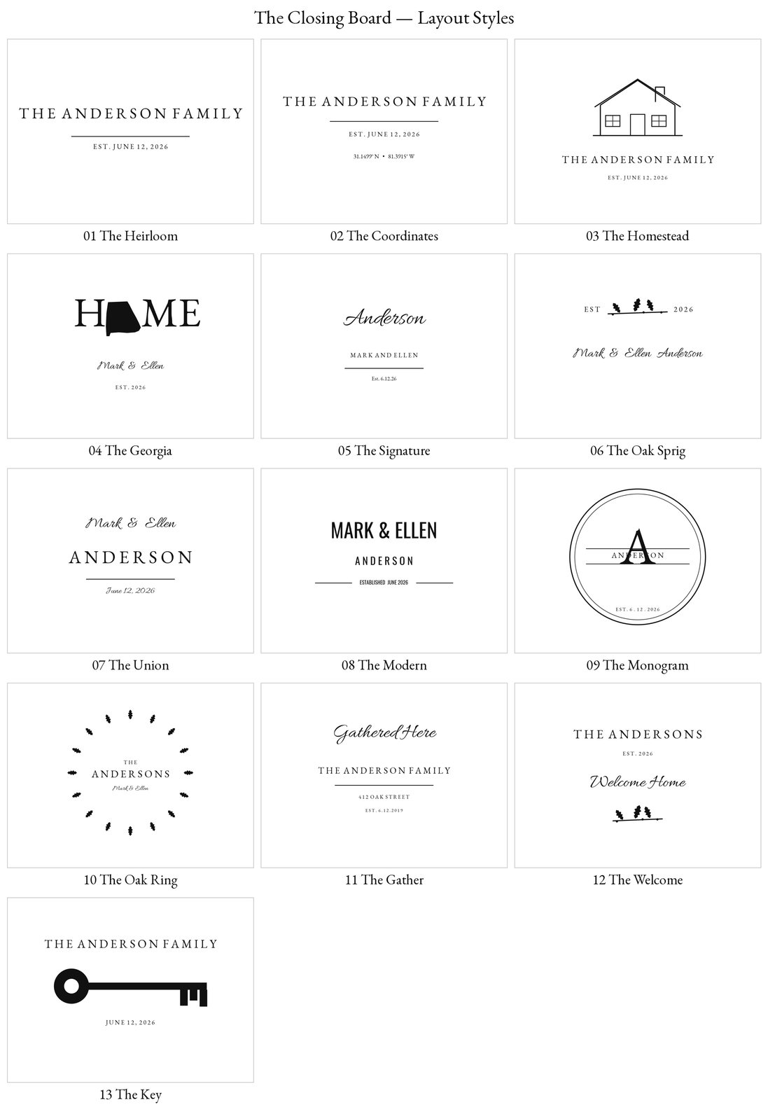 The Closing Board — Realtor Program