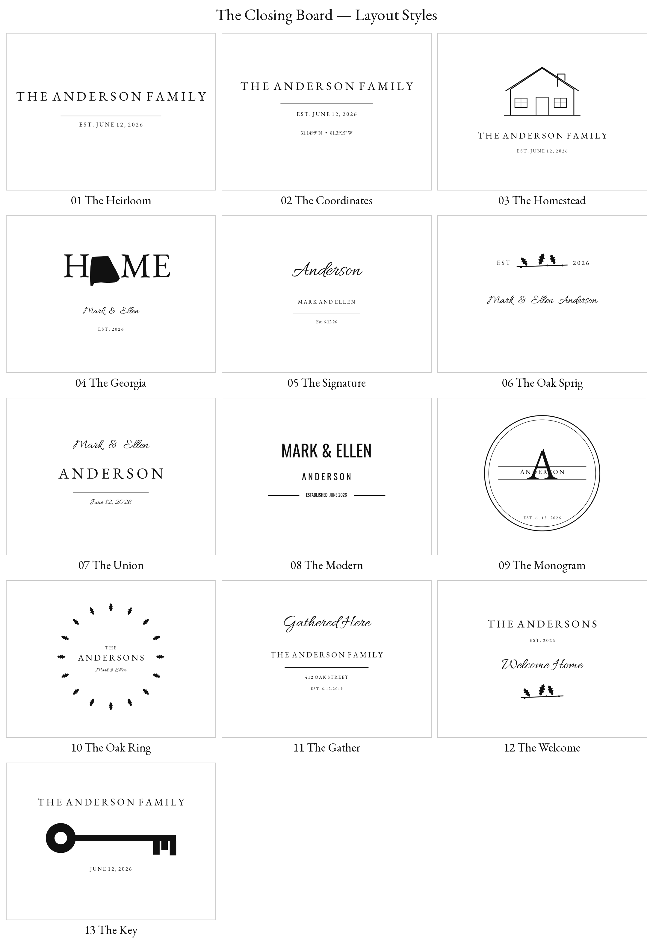 The Closing Board — Realtor Program
