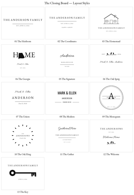 The Closing Board — Realtor Program