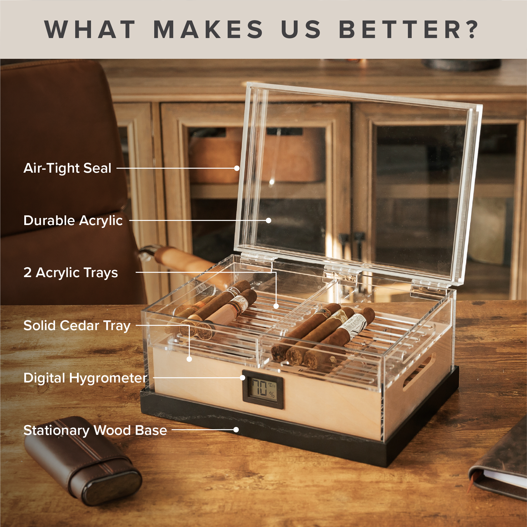 Felix Pro Tupperdor - Acrylic Humidor - Hooyah Woodworks LLC