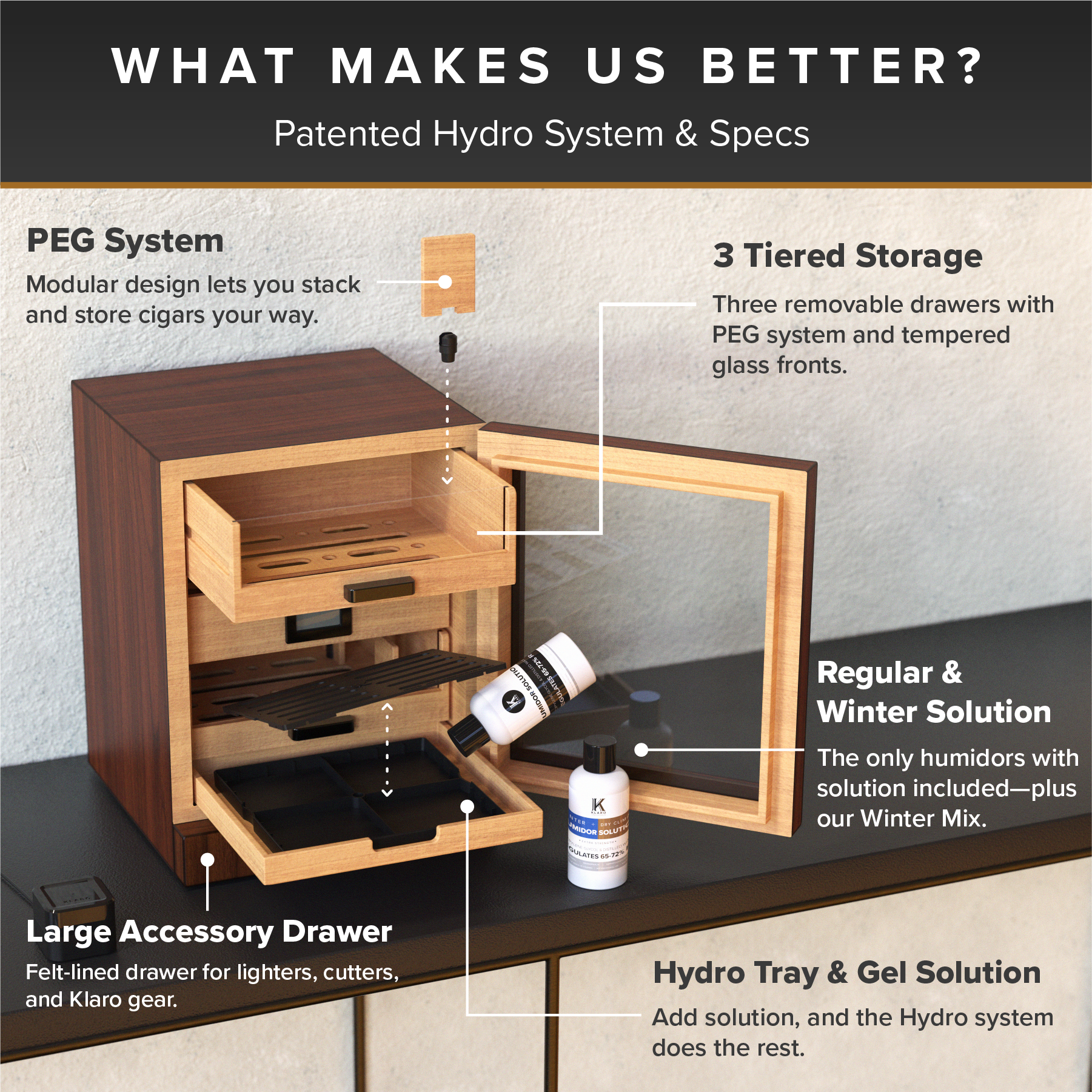 Wooden humidor with features highlighted, including aPEG system, tiered storage, large accessory drawer, and hydro tray.
