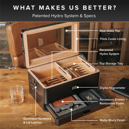 Black Edition Military Humidor + Smart Valet - Hooyah Woodworks LLC