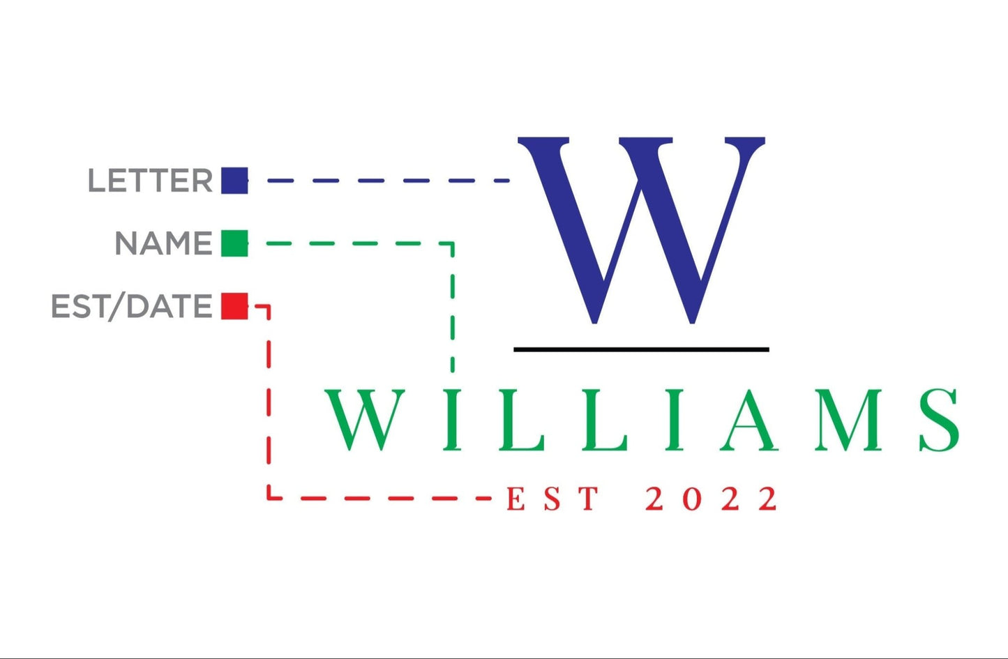 Wedding Gift, Extra Large End Grain Walnut Cutting Board, End Grain Butcher Block with Rubber Feet, Mother's Day, Anniversary Gift, USA Made - Hooyah Woodworks LLC
