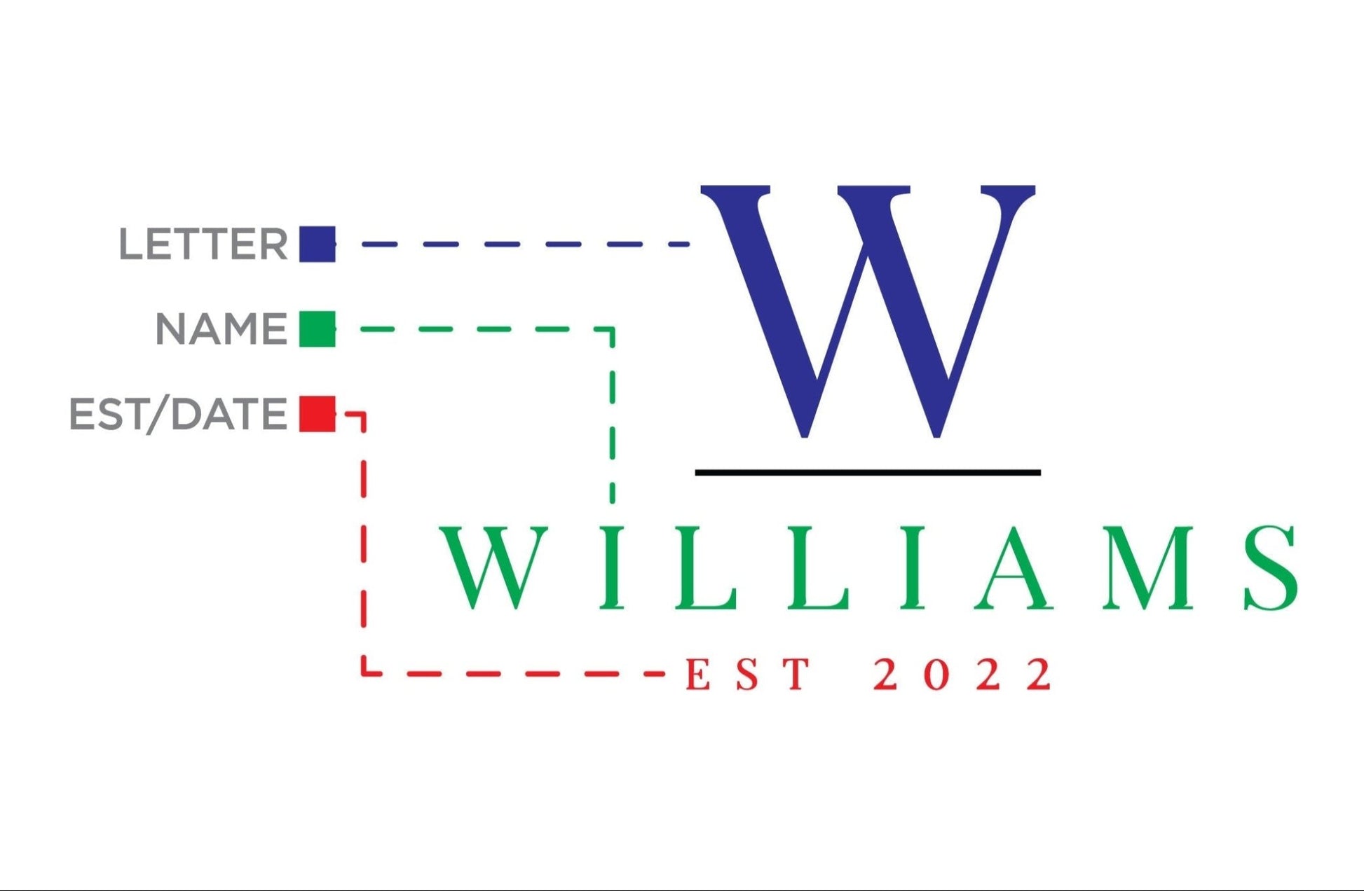 Wedding Gift, Extra Large End Grain Walnut Cutting Board, End Grain Butcher Block with Rubber Feet, Mother's Day, Anniversary Gift, USA Made - Hooyah Woodworks LLC