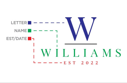 Wedding Gift, Extra Large End Grain Walnut Cutting Board, End Grain Butcher Block with Rubber Feet, Mother's Day, Anniversary Gift, USA Made - Hooyah Woodworks LLC